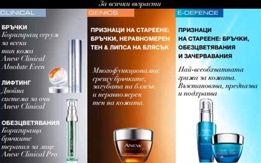 AVON ANEW кремове
